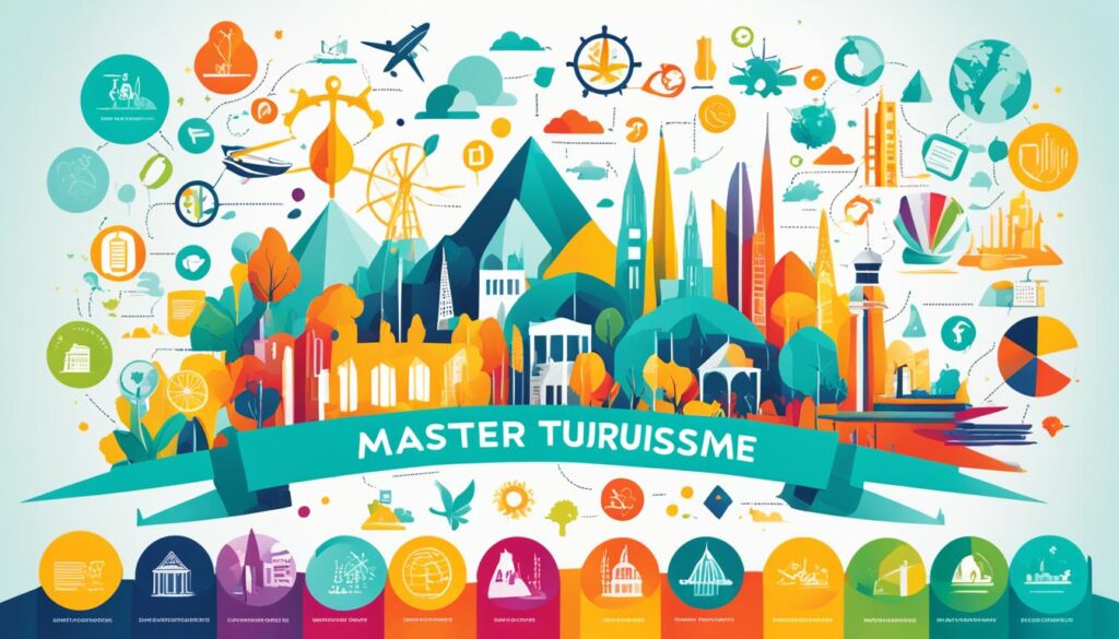 programme master tourisme